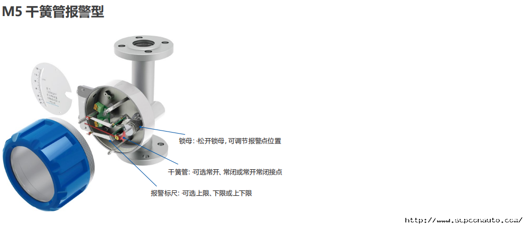 1591067542532476VyVj.png image.png